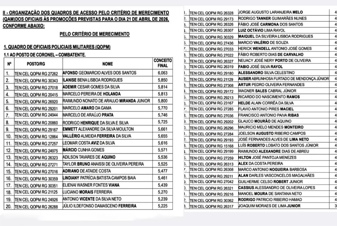 Promoções, áudio e a crise de confiança no alto comando da Polícia Militar do Pará