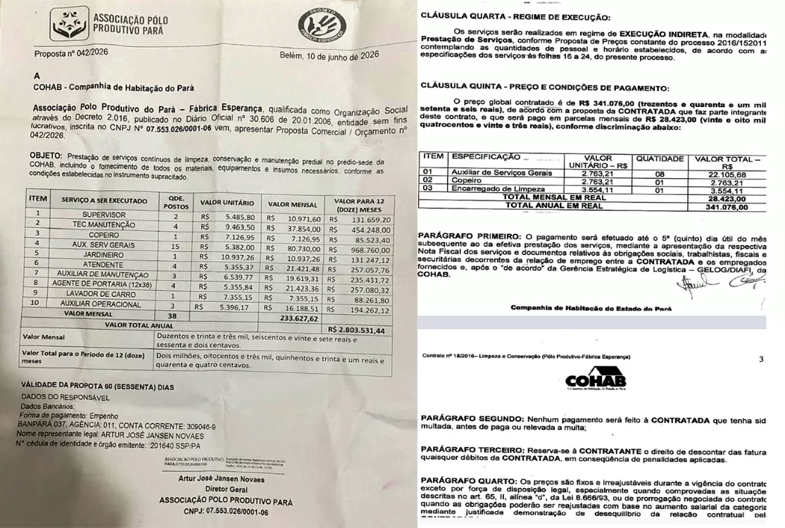 Proposta de R$ 2,8 mi prevê jardineiro a R$ 10,9 mil e lavador de carro a R$ 7,3 mil